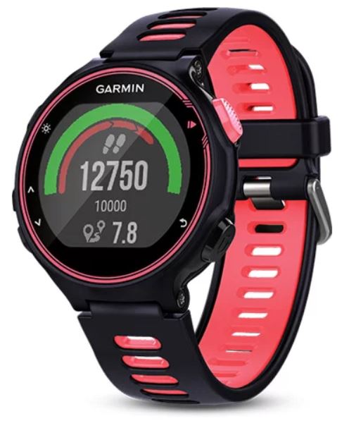 garmin　手錶推薦